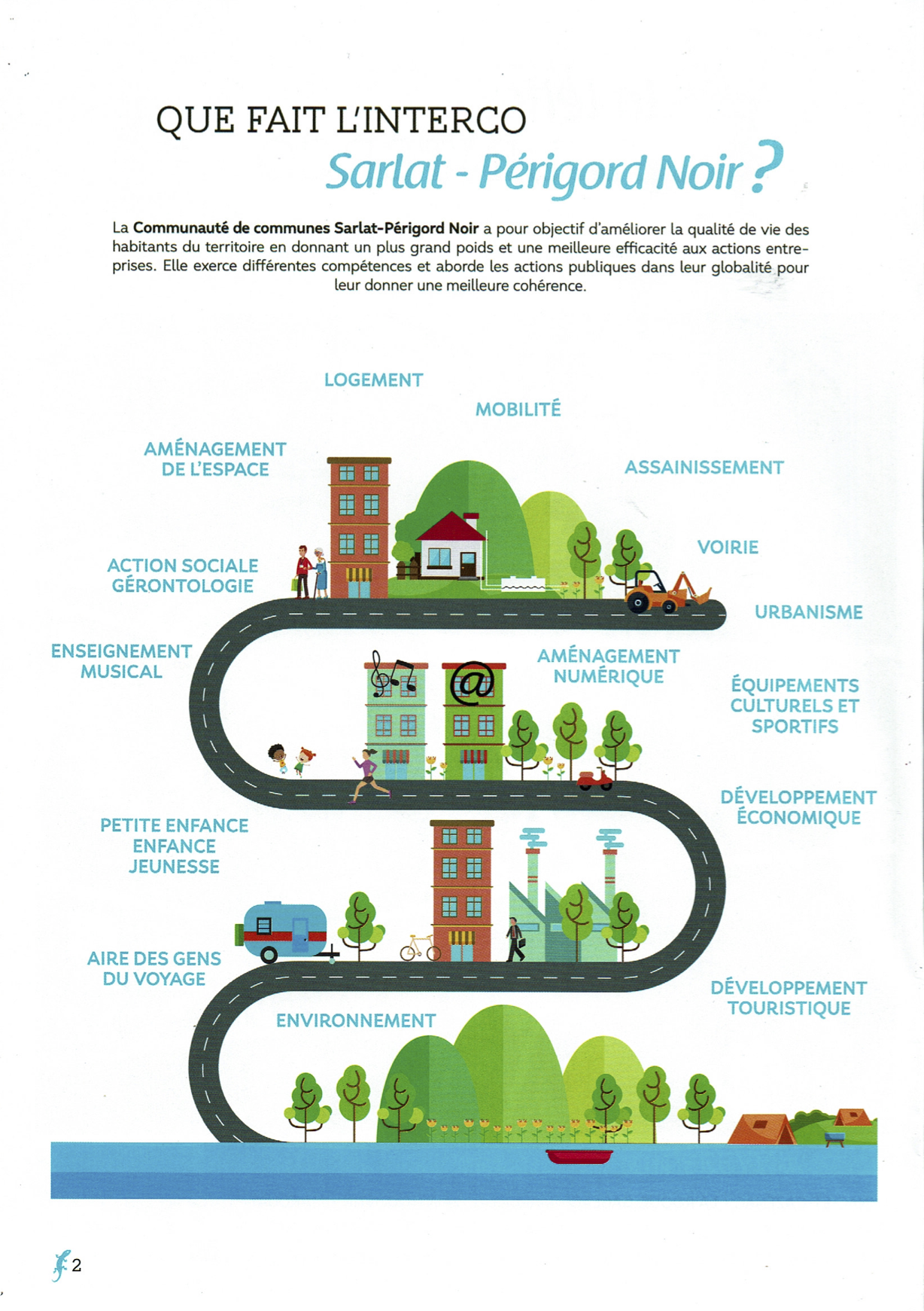 les rôles de la communauté de communes